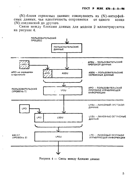 ГОСТ Р МЭК 870-5-3-95,  8.