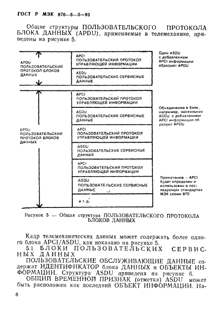 ГОСТ Р МЭК 870-5-3-95,  9.