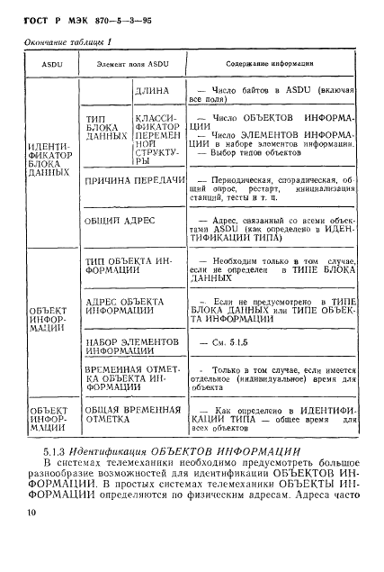 ГОСТ Р МЭК 870-5-3-95,  13.