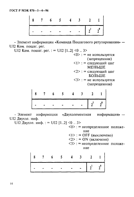 ГОСТ Р МЭК 870-5-4-96,  17.