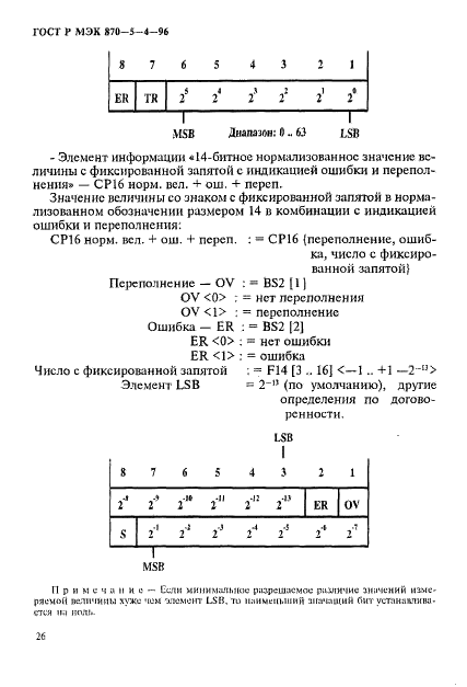 ГОСТ Р МЭК 870-5-4-96,  29.