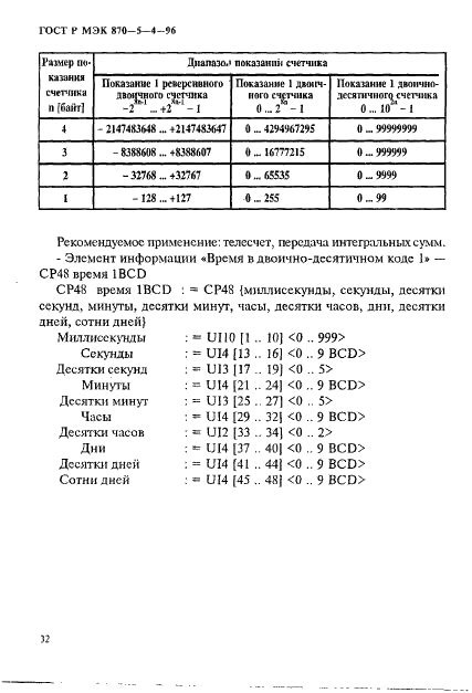 ГОСТ Р МЭК 870-5-4-96,  35.