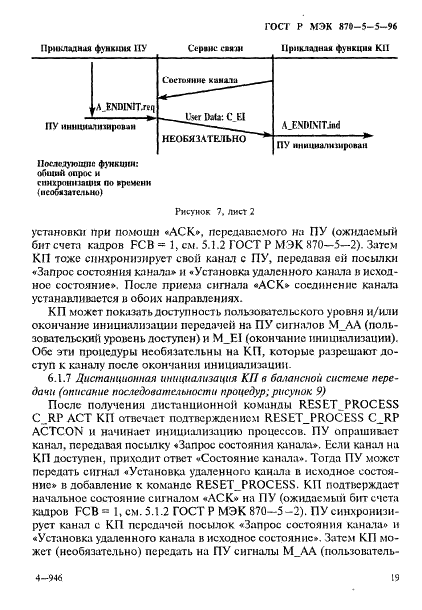 ГОСТ Р МЭК 870-5-5-96,  22.