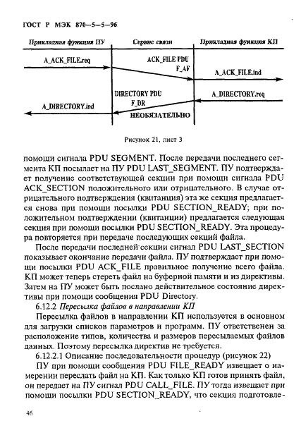 ГОСТ Р МЭК 870-5-5-96,  49.