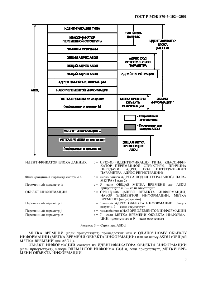    870-5-102-2001,  10.