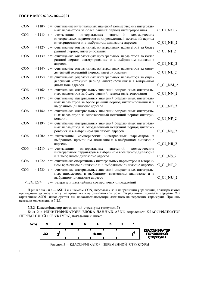 ГОСТ Р МЭК 870-5-102-2001,  13.