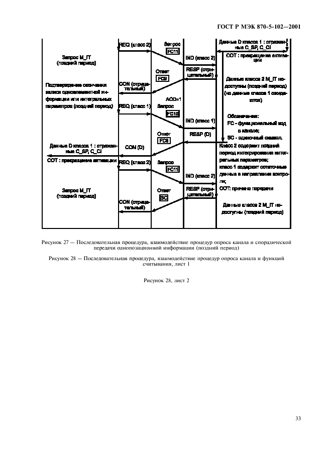    870-5-102-2001,  36.