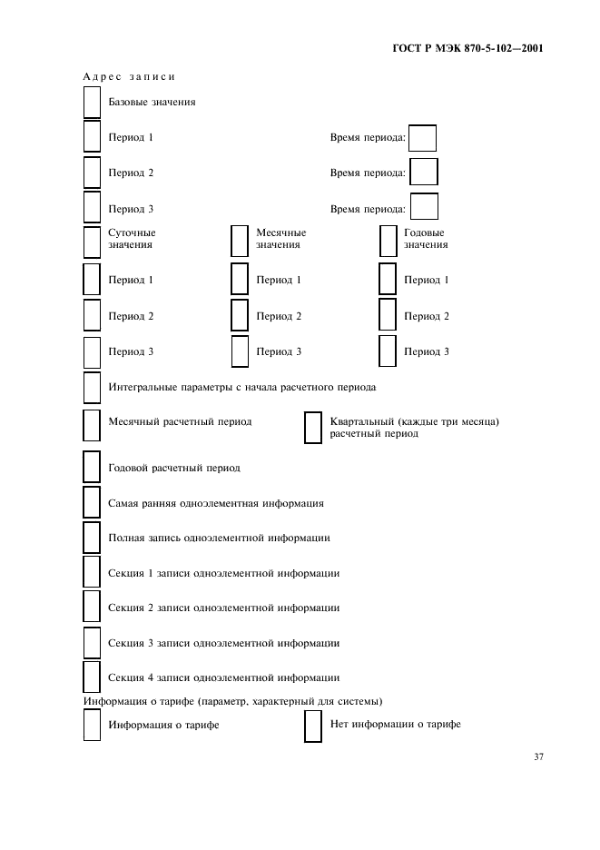 ГОСТ Р МЭК 870-5-102-2001,  40.