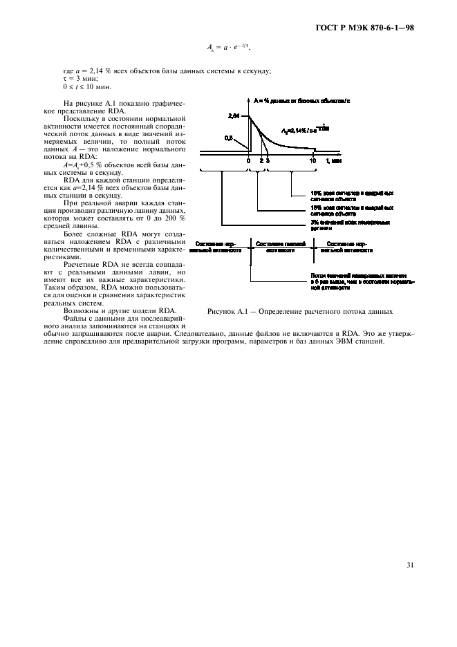 ГОСТ Р МЭК 870-6-1-98,  34.