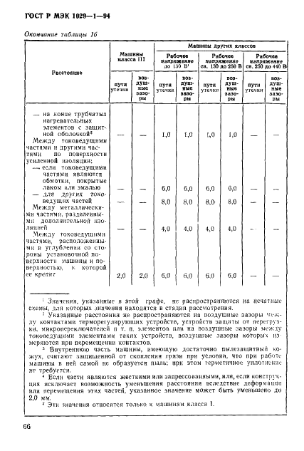 ГОСТ Р МЭК 1029-1-94,  69.