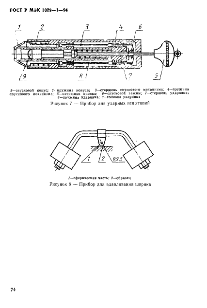 ГОСТ Р МЭК 1029-1-94,  77.