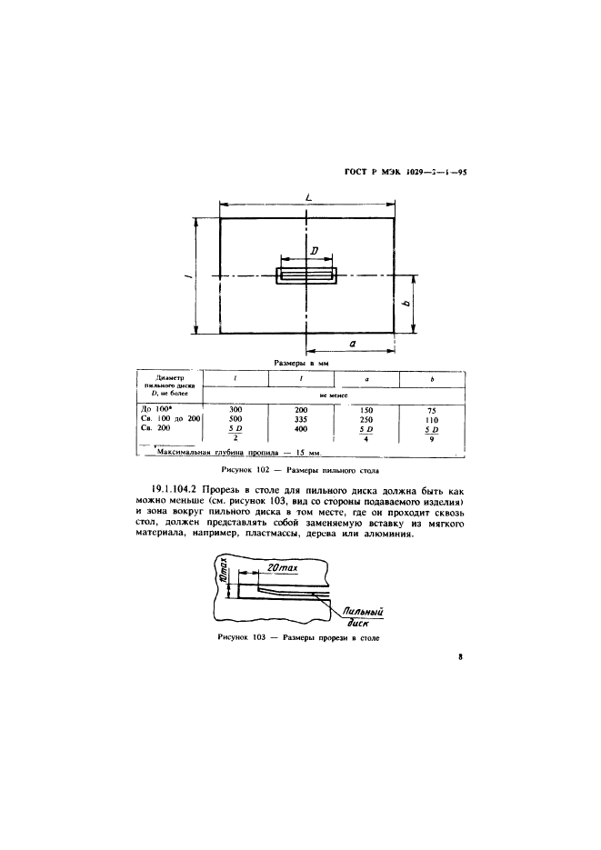 ГОСТ Р МЭК 1029-2-1-95,  11.