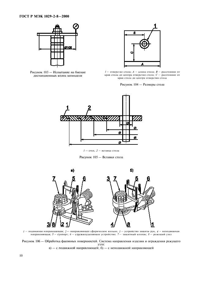 ГОСТ Р МЭК 1029-2-8-2000,  13.