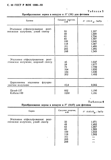 ГОСТ Р МЭК 1066-93,  45.