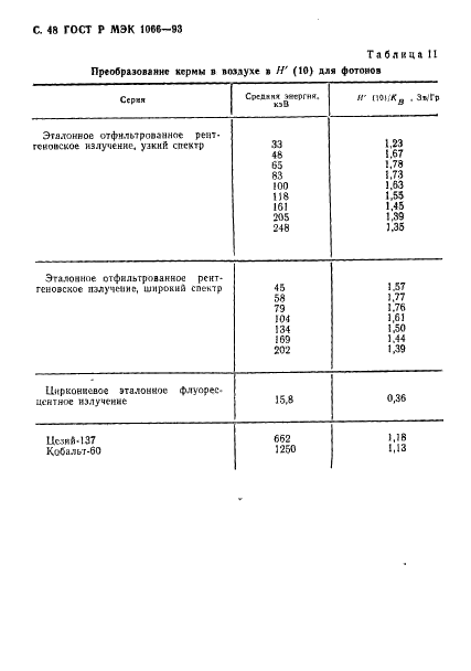 ГОСТ Р МЭК 1066-93,  49.