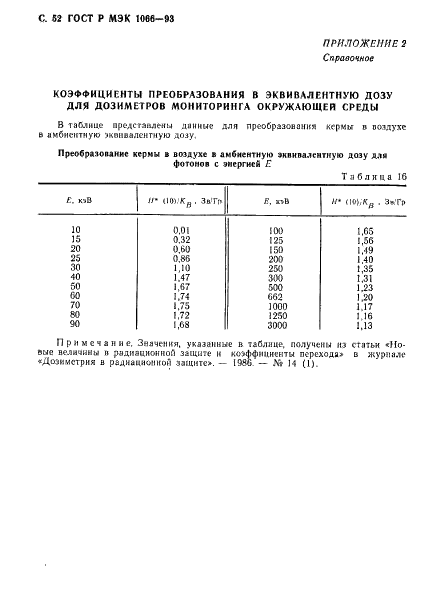 ГОСТ Р МЭК 1066-93,  53.