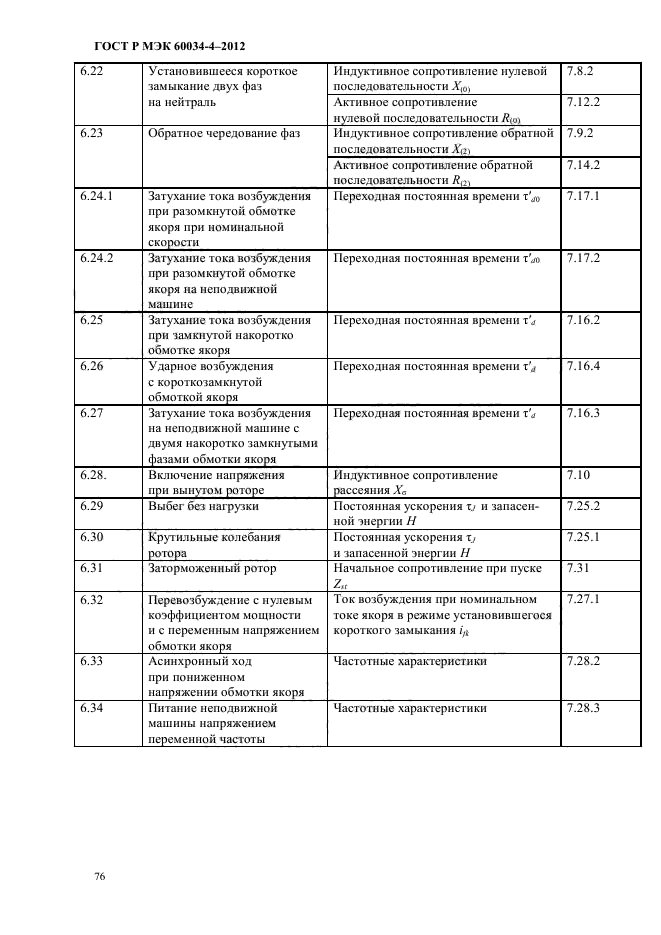 ГОСТ Р МЭК 60034-4-2012,  80.