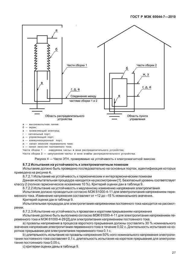 ГОСТ Р МЭК 60044-7-2010,  31.
