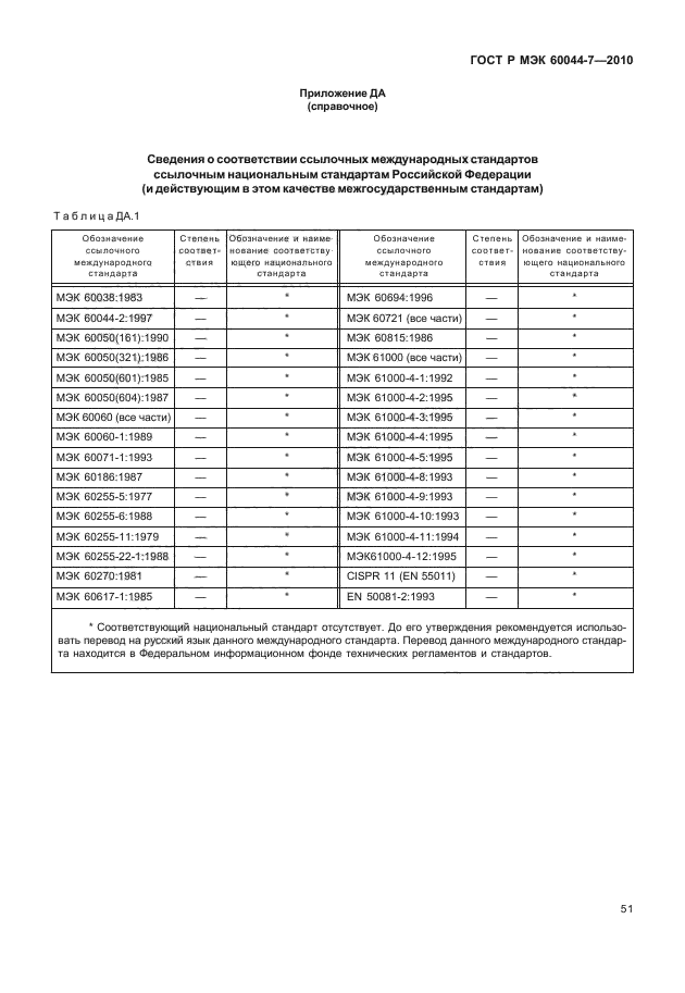 ГОСТ Р МЭК 60044-7-2010,  55.