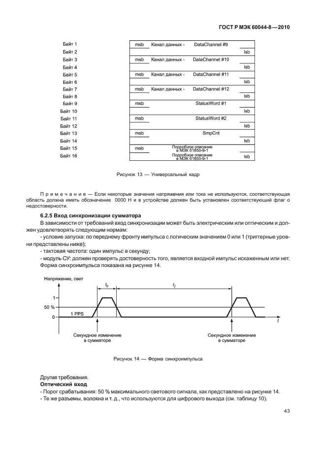 ГОСТ Р МЭК 60044-8-2010,  47.