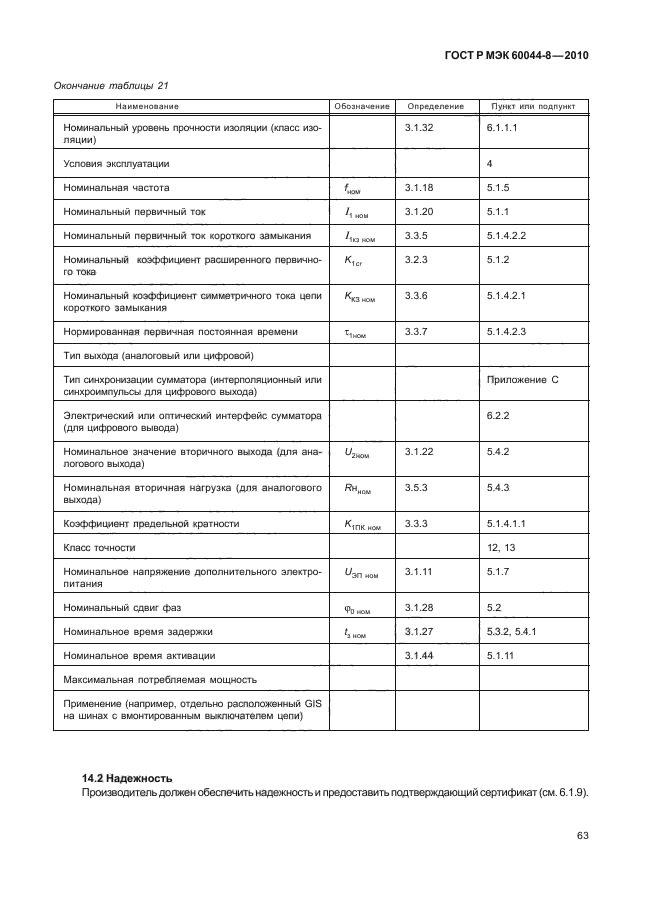 ГОСТ Р МЭК 60044-8-2010,  67.