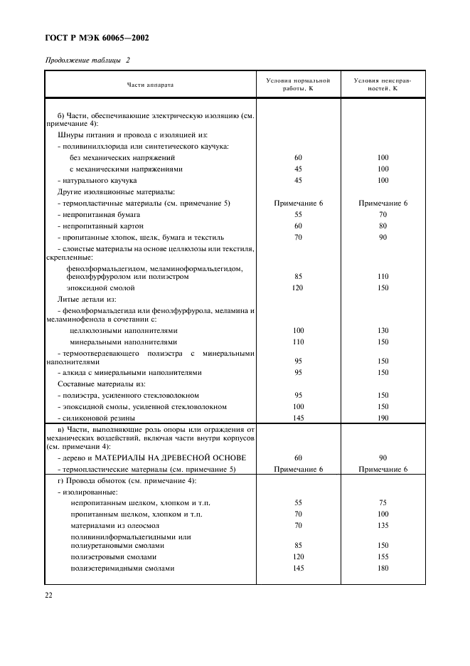 ГОСТ Р МЭК 60065-2002,  28.