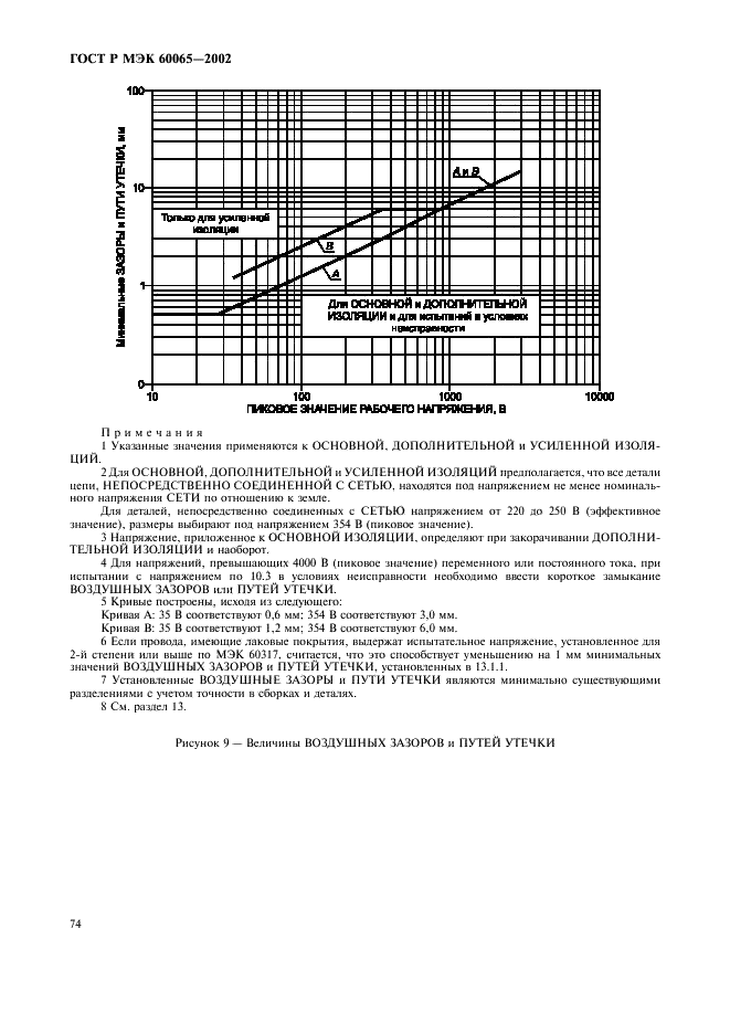 ГОСТ Р МЭК 60065-2002,  80.