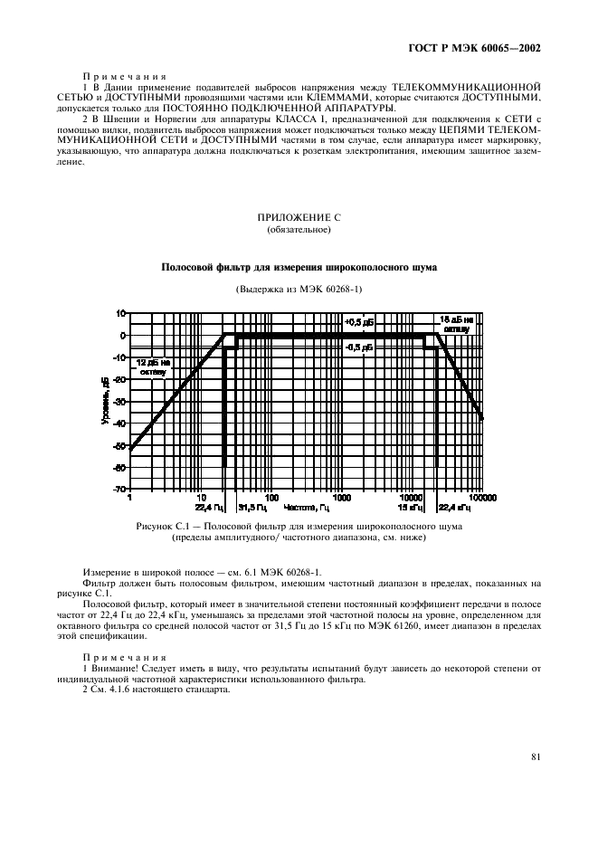 ГОСТ Р МЭК 60065-2002,  87.