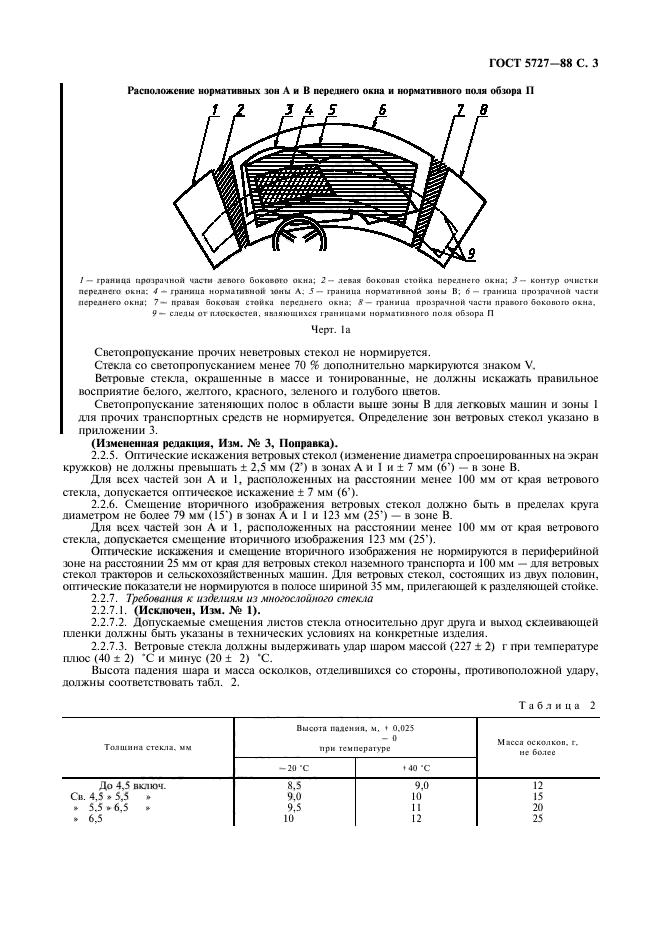 ГОСТ 5727-88,  4.