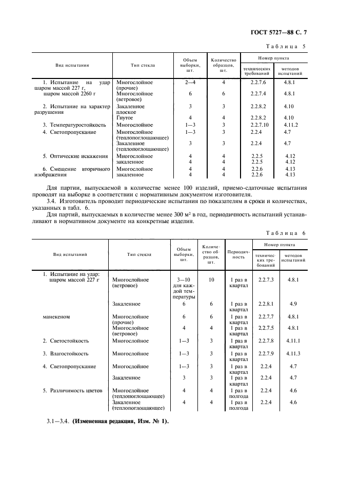 ГОСТ 5727-88,  8.