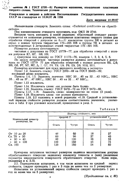 ГОСТ 5735-81,  12.