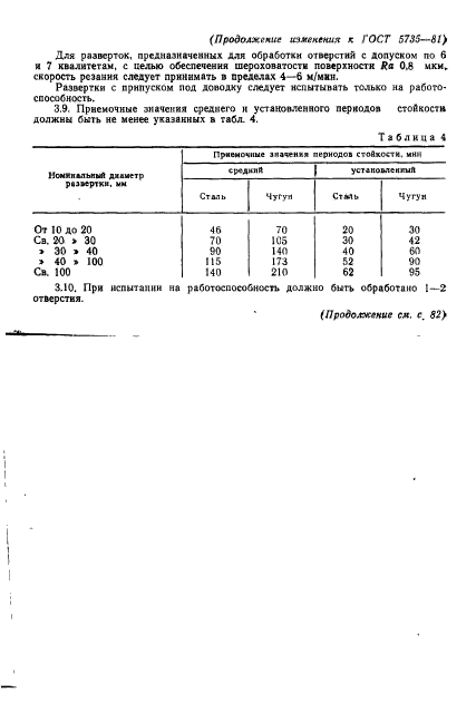 ГОСТ 5735-81,  14.