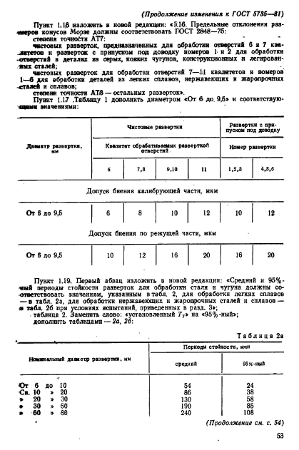 ГОСТ 5735-81,  18.