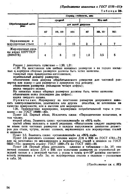 ГОСТ 5735-81,  19.