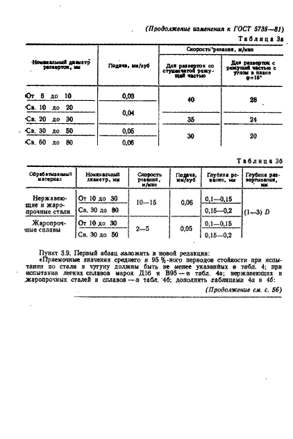 ГОСТ 5735-81,  20.