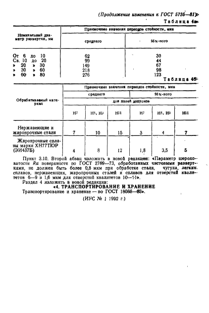 ГОСТ 5735-81,  21.