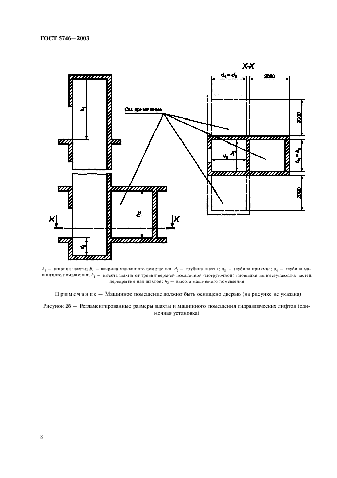 ГОСТ 5746-2003,  12.