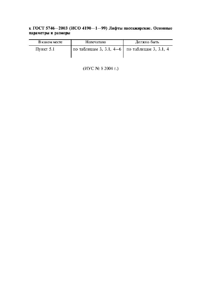  5746-2003,  17.