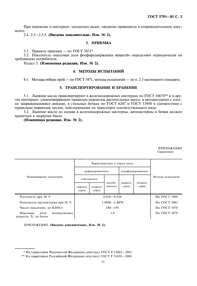  5791-81,  5.