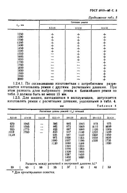  5813-93,  7.