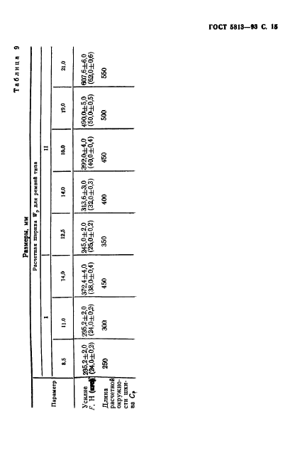  5813-93,  17.