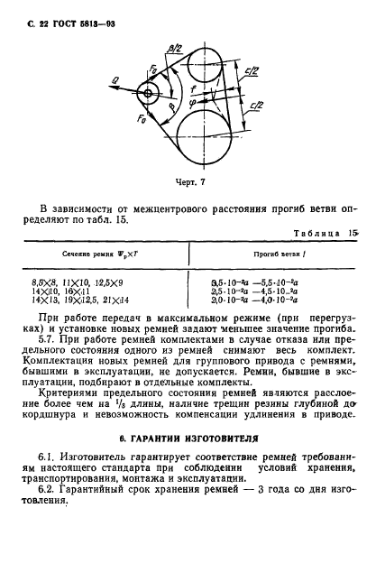 ГОСТ 5813-93,  24.