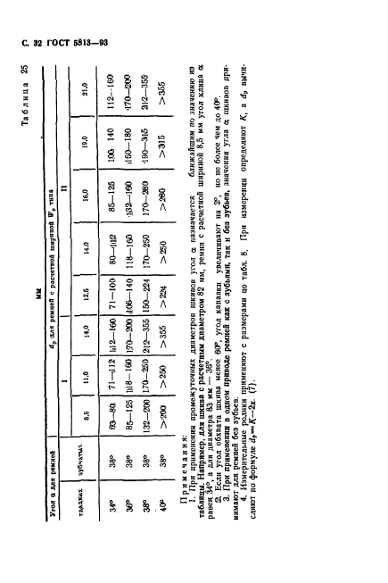 ГОСТ 5813-93,  34.