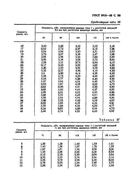  5813-93,  37.