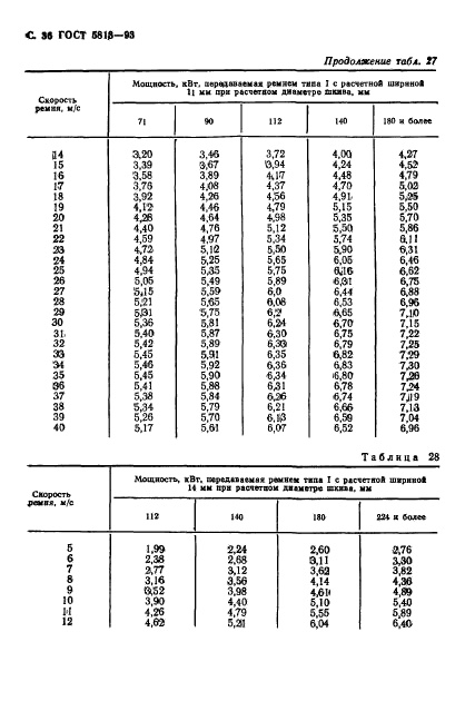  5813-93,  38.