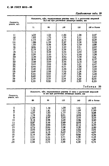 ГОСТ 5813-93,  40.