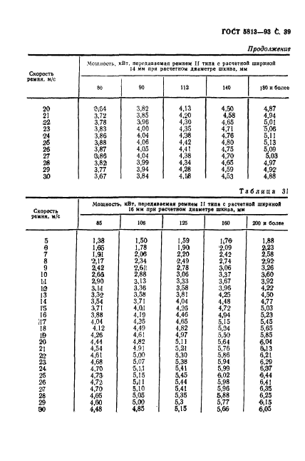 ГОСТ 5813-93,  41.