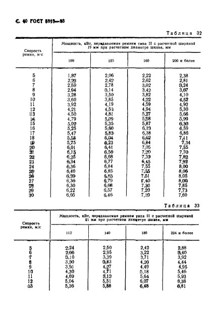  5813-93,  42.