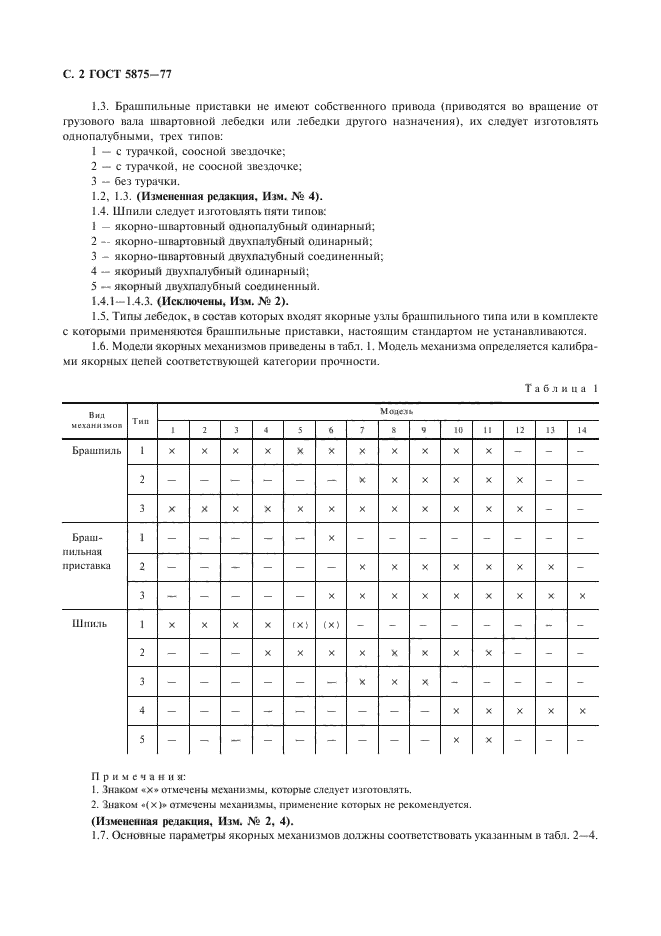 ГОСТ 5875-77,  3.