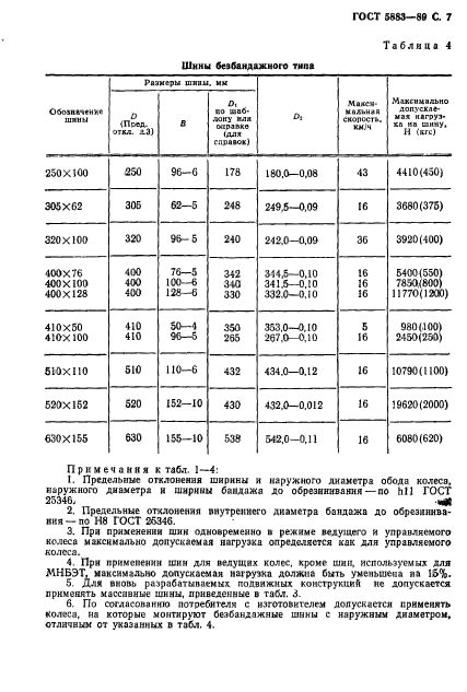 ГОСТ 5883-89,  8.